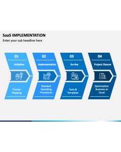 SaaS Implementation PPT Slide 1