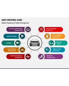 Safe Driving Cars PPT Slide 1