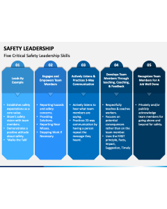 Safety Leadership PPT Slide 1