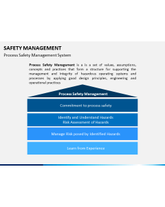 Safety management PPT slide 1