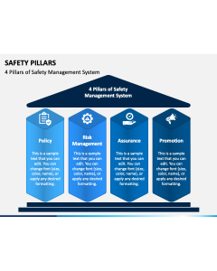 Safety Pillars PPT Slide 1