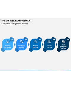 Safety Risk Management PPT Slide 1