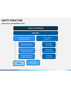 Safety Structure PPT Slide 1