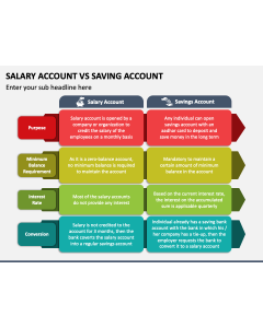 Salary Account Vs Saving Account PPT Slide 1