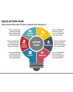 Sales Action Plan PPT Slide 1