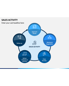 Sales Activity PPT Slide 1
