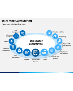 Sales Force Automation PPT Slide 1