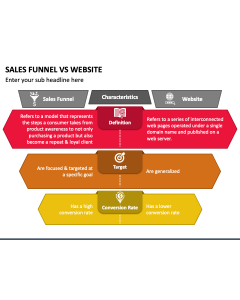 Sales Funnel Vs Website PPT Slide 1