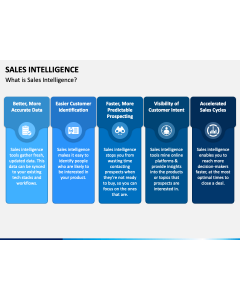 Sales Intelligence PPT Slide 1