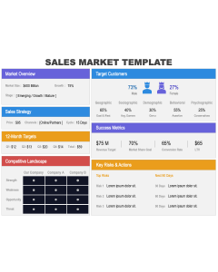Sales Market Template PPT Thumbnail