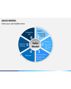 Sales Model PPT Slide 1