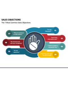 Sales Objections PPT Slide 1