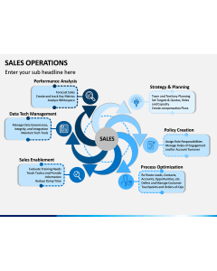 Sales Operations PPT Slide 1