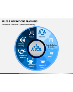 Sales and Operations Planning PPT Slide 1