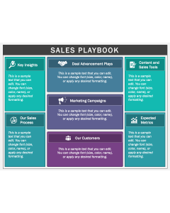 Sales Playbook PPT Slide 1