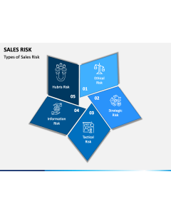 Sales Risk PPT Slide 1