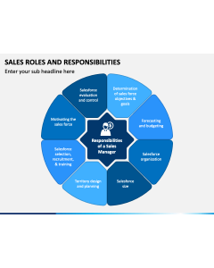 Sales Roles and Responsibilities PPT Slide 1