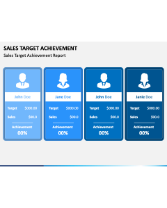 Sales Target Achievement PPT Slide 1