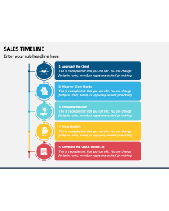Sales Timeline PPT Slide 1