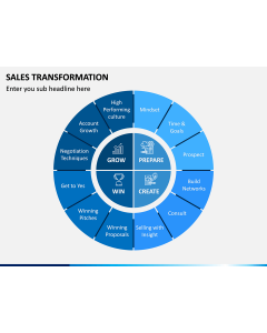 Sales Transformation PPT Slide 1