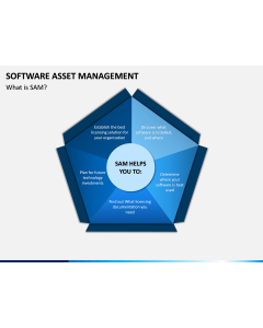 Software Asset Management PPT Slide 1