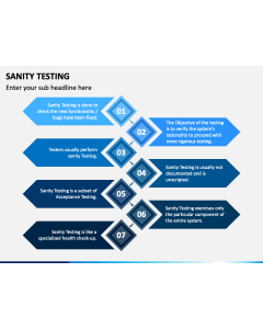 Sanity Testing PPT Slide 1