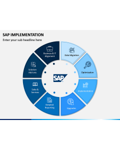 SAP Implementation PPT Slide 1