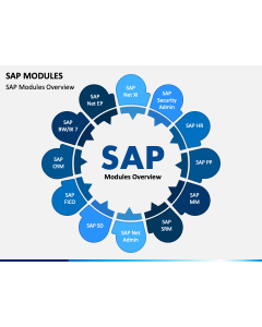 SAP Modules PPT Slide 1