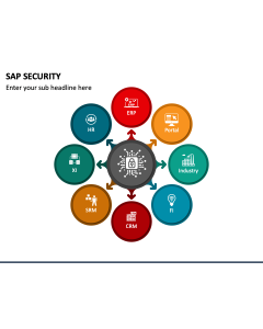 Sap Security PPT Slide 1