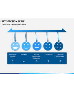 Satisfaction Scale PPT Slide 1
