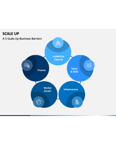Scale Up PPT Slide 1