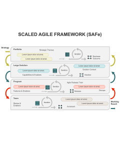 Scaled Agile Framework PPT Thumbnail
