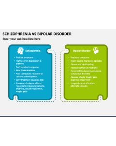 Schizophrenia Vs Bipolar Disorder PPT Slide 1