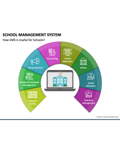 School Management System PPT Slide 1