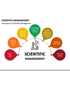 Scientific Management PPT Slide 1