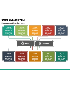 Scope and Objective PPT Slide 1
