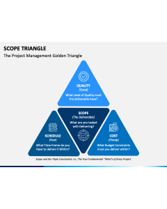 Scope Triangle PPT Slide 1