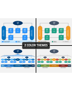SCOR Model PPT Cover Slide