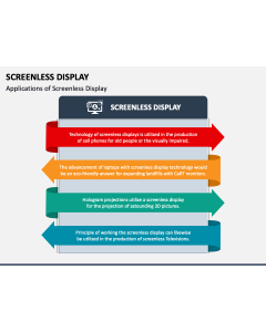 Screenless Display PPT Slide 1