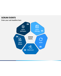 Scrum Events Slide 1