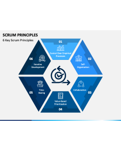 Scrum Principles PPT Slide 1