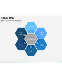 SCRUM Team PPT Slide 1