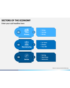 Sectors of The Economy PPT Slide 1