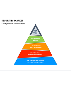 Securities Market PPT Slide 1