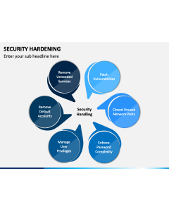 Security Hardening PPT Slide 1
