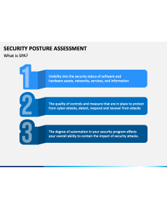 Security Posture Assessment PPT Slide 1