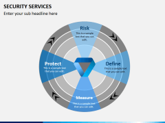 Security services PPT slide 1
