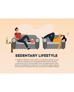 Sedentary Lifestyle PPT Slide 1