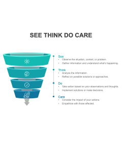 See Think Do Care PPT Thumbnail