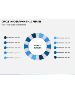 Circle Infographics – 10 Phases PPT Slide 1